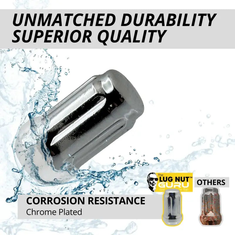 1/2x20 Passenger Car Spline Lug Nuts