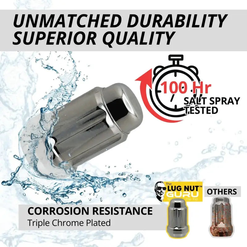 12x1.5 Passenger Car Spline Lug Nuts