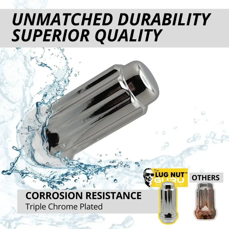 14x1.5 Truck Spline Lug Nuts