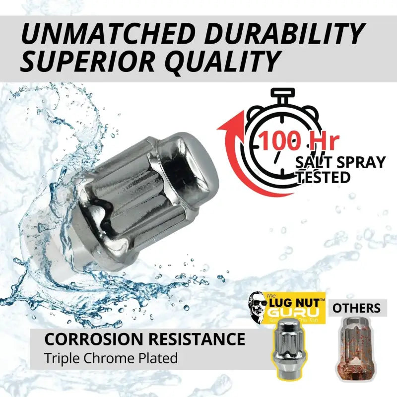 1/2’’ Closed ET Lug Nuts