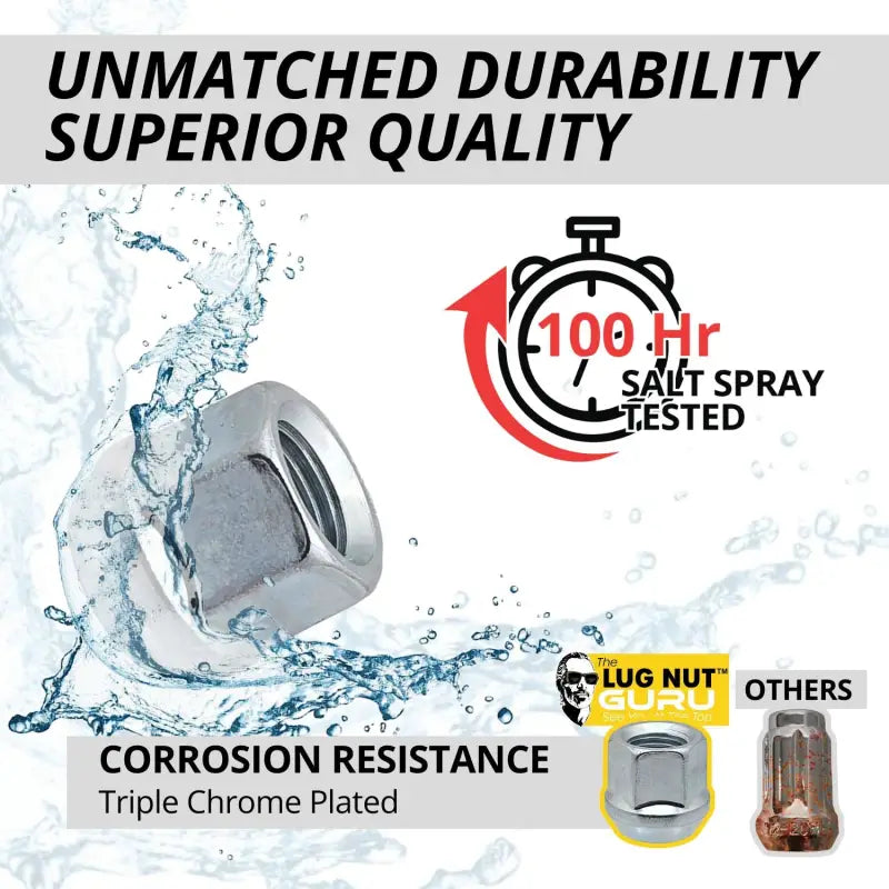 12x1.5 Open End 3/4’’ Hex Lug Nuts