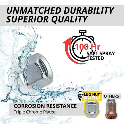 12x1.5 Open End 3/4’’ Hex Lug Nuts