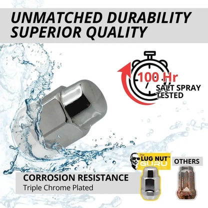 14x1.5 Passenger Car 3/4’’ Hex Lug Nuts
