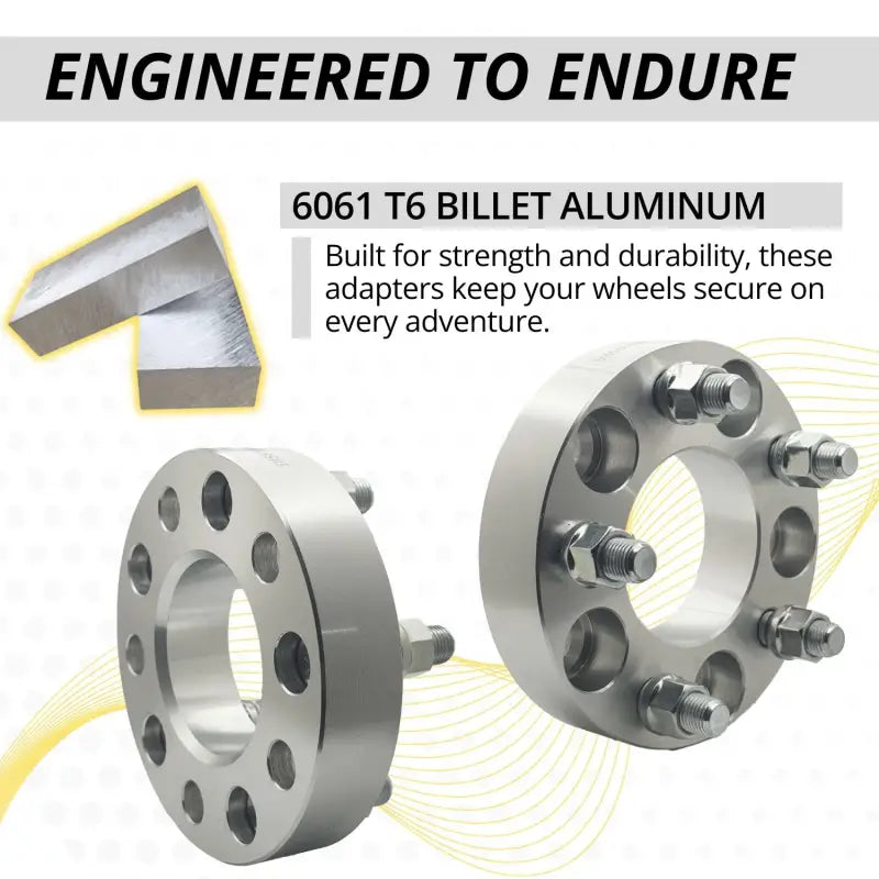 5x115 to 5x115 Wheel Adapter 1.25’’ Thick | 14x1.5 | 71.5 CB