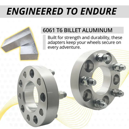 5x115 to 5x115 Wheel Adapter 1.25’’ Thick | 14x1.5 | 71.5 CB