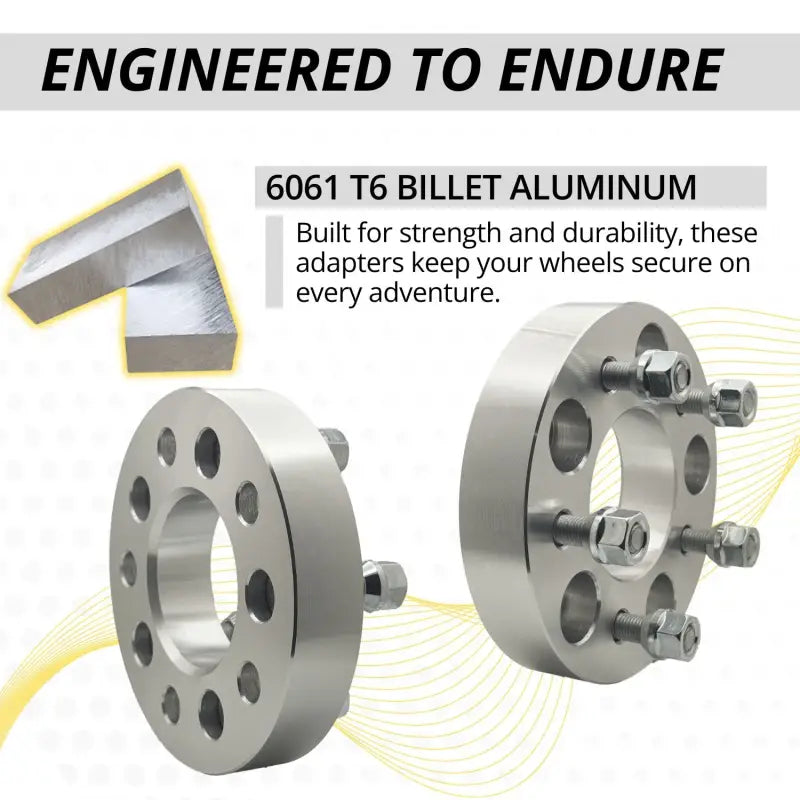 5x120 to 5x4.5 Wheel Adapter 1.25’’ Thick | 12x1.5 | 74.1 CB