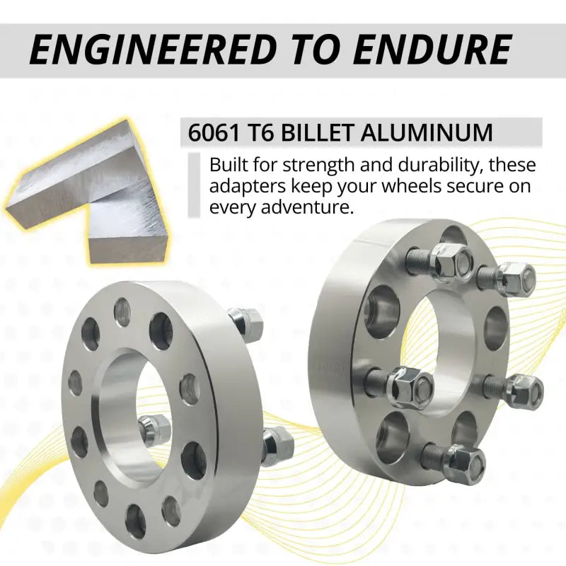 5x120 to 5x120 Wheel Adapter 1.25’’ Thick | 14x1.5 | 74 CB