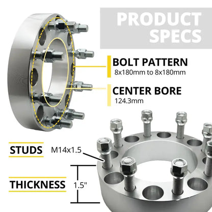 8x180 to 8x180 Wheel Adapter 1.5’’ Thick | 14x1.5 | 124.3mm CB