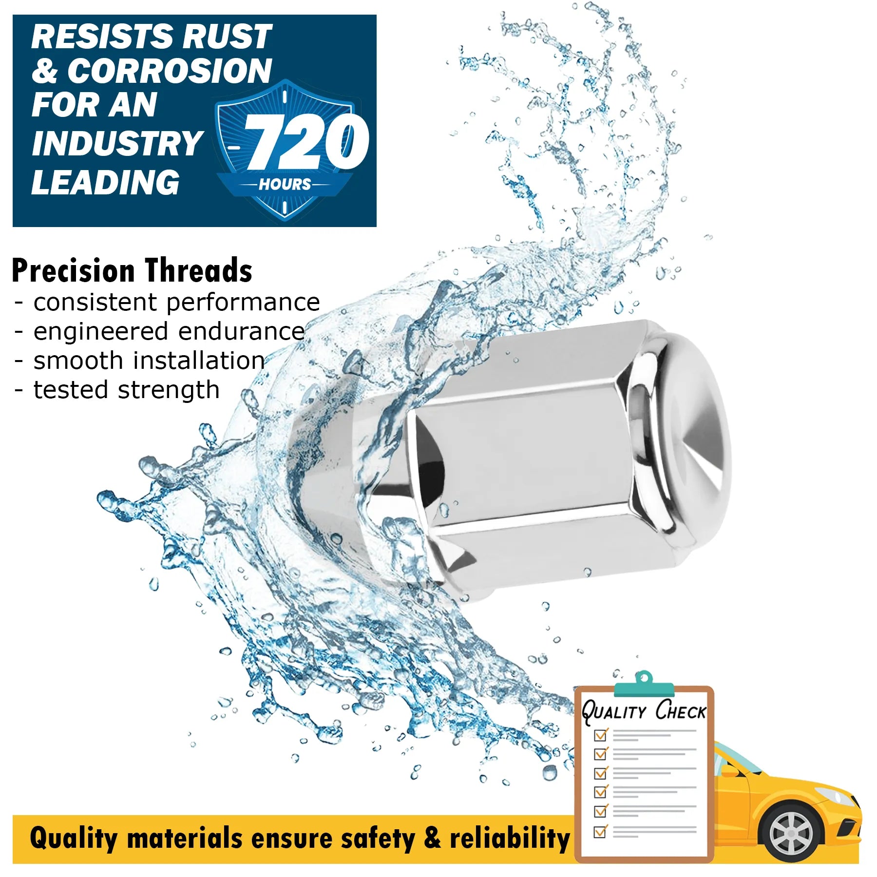 Metal lug nut splashed by water  with text about resistance to rust and corrosion, precision threads and quality material.
