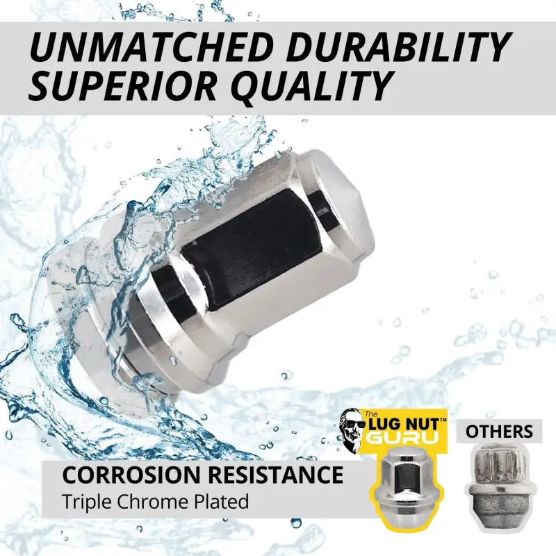 Ford Super Duty 2010 & Newer 14x1.5 Flat Seat Torque Retention OE Replacement Lug Nuts