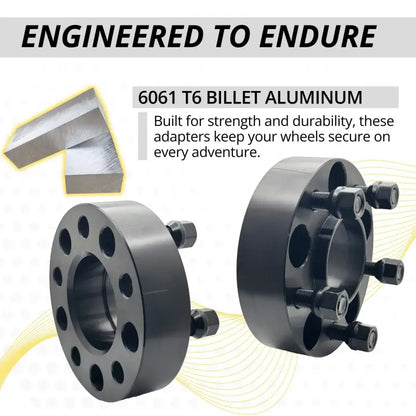 Jeep TJ/YJ Wrangler Hubcentric Adapter 5x4.5 to 5x4.5 | 1.5’’ Thick | 1/2’’-20 | 71.5 CB